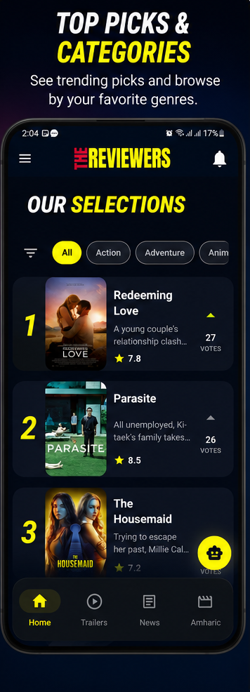 The Reviewers App screenshot 8